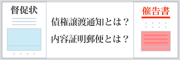 中央債権回収から届く通知書